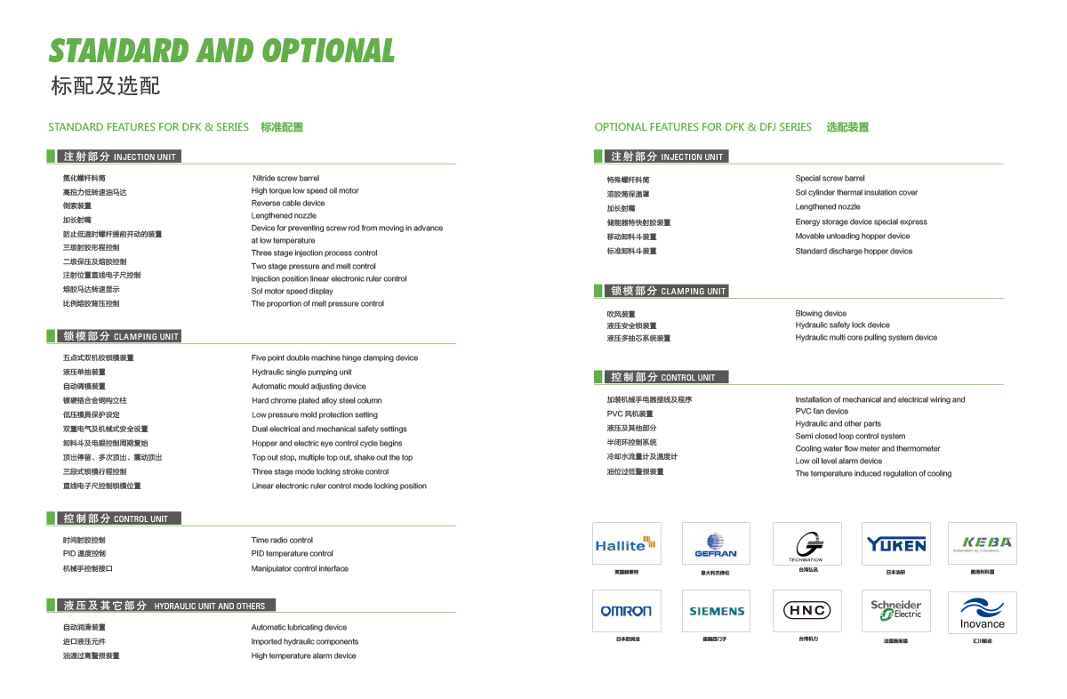 標配及選配.jpg 標配及選配.jpg